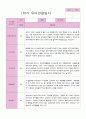 1학기 관찰일지 만 3세 19명 16페이지