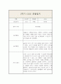 만3세 1년 관찰일지 및 1학기,2학기 평가 (평가인증A / 일상,놀이영역으로 분류) 4페이지