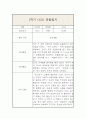 만3세 1년 관찰일지 및 1학기,2학기 평가 (평가인증A / 일상,놀이영역으로 분류) 6페이지