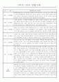 만4세 1년치 놀이와 일상 관찰일지 및 1학기 2학기 발달평가 173페이지 99페이지