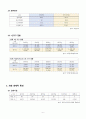 지역사회 간호과정보고서(파주시) 6페이지