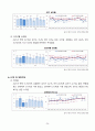 지역사회 간호과정보고서(파주시) 24페이지