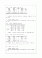 스포츠활동 참여요인과 아동의 정서와의 관계 4페이지