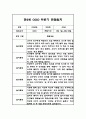 만2세반 5명 2학기 놀이활동 일상생활영역 관찰일지 1페이지