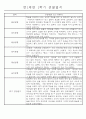 만1세 놀이활동과 일상영역 1학기 관찰일지 61명 2페이지