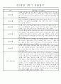 만1세 놀이활동과 일상영역 1학기 관찰일지 61명 3페이지