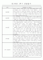 만1세 놀이활동과 일상영역 1학기 관찰일지 61명 24페이지