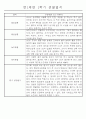 만1세 놀이활동과 일상영역 1학기 관찰일지 61명 41페이지