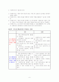 사회복지실천론-Mattison의 7단계_김씨아주머니 7페이지