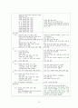 ESRD, 제2형당뇨, COPD 케이스입니다. 진단 10개입니다. 22페이지