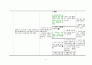 (성인) 간호과정사례보고서_급성췌장염,이상지질혈증,저나트륨혈증,담관역류성위염 47페이지