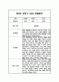 만2세 1학기 3-8월 놀이,일상 관찰일지 및 상반기 총평 6페이지