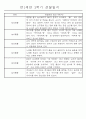 만1세 놀이활동과 일상영역 2학기 관찰일지 44명 39페이지