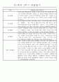 만1세 놀이활동과 일상영역 2학기 관찰일지 44명 40페이지