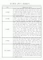 만1세 놀이활동과 일상영역 2학기 관찰일지 44명 43페이지