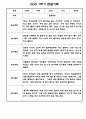 만3세 1학기 상반기 놀이,일상 관찰일지 5명 2페이지