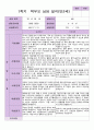 만2세 1학기 부모상담일지 10명 10페이지
