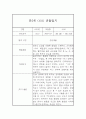 만5세 평가제 1년 관찰일지 및 1학기,2학기 총평 (6개영역 관찰기록일지) 2페이지