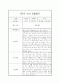 만5세 평가제 1년 관찰일지 및 1학기,2학기 총평 (6개영역 관찰기록일지) 3페이지