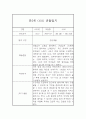 만5세 평가제 1년 관찰일지 및 1학기,2학기 총평 (6개영역 관찰기록일지) 4페이지