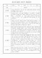 만2세 상반기 3월,4월,5월,6월,7월,8월 일상과 놀이 관찰일지 5명 4페이지