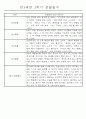 만5세 (7세) 2학기 일상생활과 놀이영역 관찰일지 및 발달평가 24명 3페이지