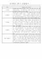 만5세 (7세) 2학기 일상생활과 놀이영역 관찰일지 및 발달평가 24명 6페이지