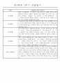만5세 (7세) 2학기 일상생활과 놀이영역 관찰일지 및 발달평가 24명 7페이지