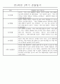 만5세 (7세) 2학기 일상생활과 놀이영역 관찰일지 및 발달평가 24명 8페이지