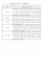 만5세 (7세) 2학기 일상생활과 놀이영역 관찰일지 및 발달평가 24명 15페이지