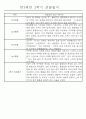 만5세 (7세) 2학기 일상생활과 놀이영역 관찰일지 및 발달평가 24명 17페이지