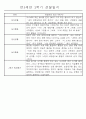 만5세 (7세) 2학기 일상생활과 놀이영역 관찰일지 및 발달평가 24명 19페이지