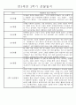 만5세 (7세) 2학기 일상생활과 놀이영역 관찰일지 및 발달평가 24명 21페이지