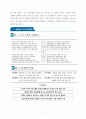 중등교감 자격연수 분임 결과 보고서(소통과 협력으로 함께 성장하는 학교 만들기) 5페이지