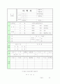 요양원_자기소개서 1페이지