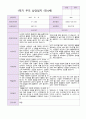 만 4세 1학기 부모상담일지 20명 3페이지