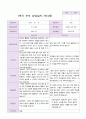만 4세 1학기 부모상담일지 20명 10페이지