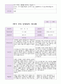 만 4세 1학기 부모상담일지 20명 18페이지