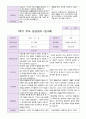 만 4세 1학기 부모상담일지 20명 19페이지