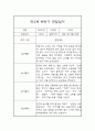 만2세 1년 놀이활동,일상생활 영역 관찰일지 및 1,2학기 발달평가 15페이지