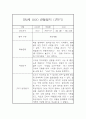 만2세 표준보육과정 근거 1학기 관찰일지 및 발달평가 42Page 4페이지