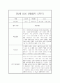 만2세 표준보육과정 근거 1학기 관찰일지 및 발달평가 42Page 8페이지