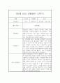 만2세 표준보육과정 근거 1학기 관찰일지 및 발달평가 42Page 20페이지
