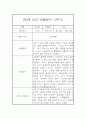 만2세 표준보육과정 근거 1학기 관찰일지 및 발달평가 42Page 26페이지