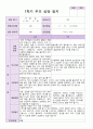 만5세 1학기 부모상담일지 26명 6페이지