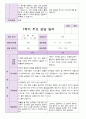 만5세 1학기 부모상담일지 26명 24페이지