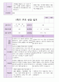 만5세 1학기 부모상담일지 26명 25페이지