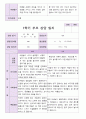 만5세 1학기 부모상담일지 26명 26페이지