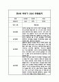 만3세 (5세반) 2학기 관찰일지 및 총평 (일상생활,놀이활동 관찰기록) 3페이지