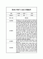 만3세 (5세반) 2학기 관찰일지 및 총평 (일상생활,놀이활동 관찰기록) 7페이지